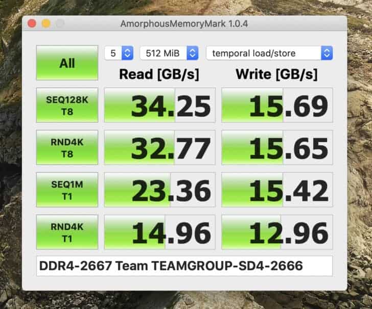 iMac 27 2020 メモリ 64GB