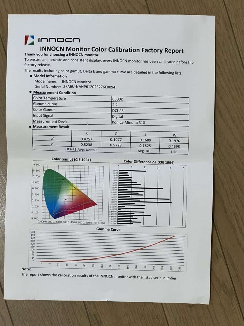 INNOCN M2U 0076 【追記:本当にminiLEDだった】INNOCN(イノセン) M2U ミニLED 4K 27インチ ディスプレイ モニターレビュー APPLE MacBook Pro 14インチと比較