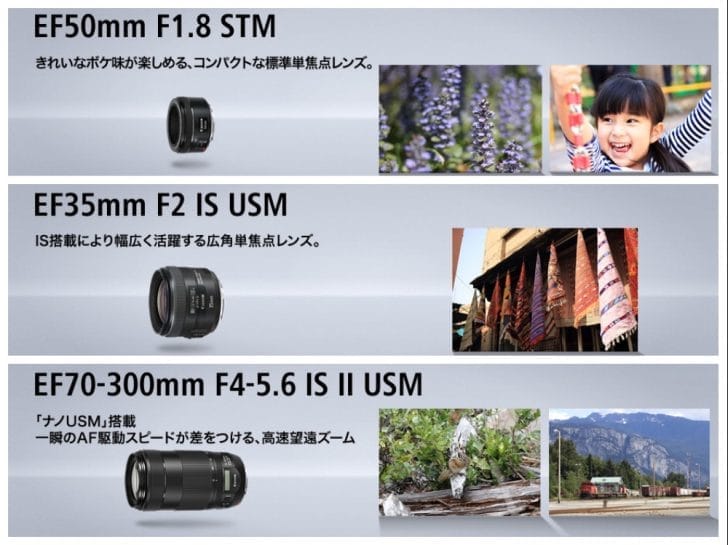 コスパが良いEFレンズ一覧