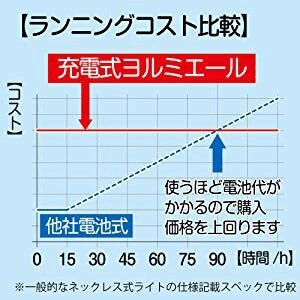 ヨルミエール