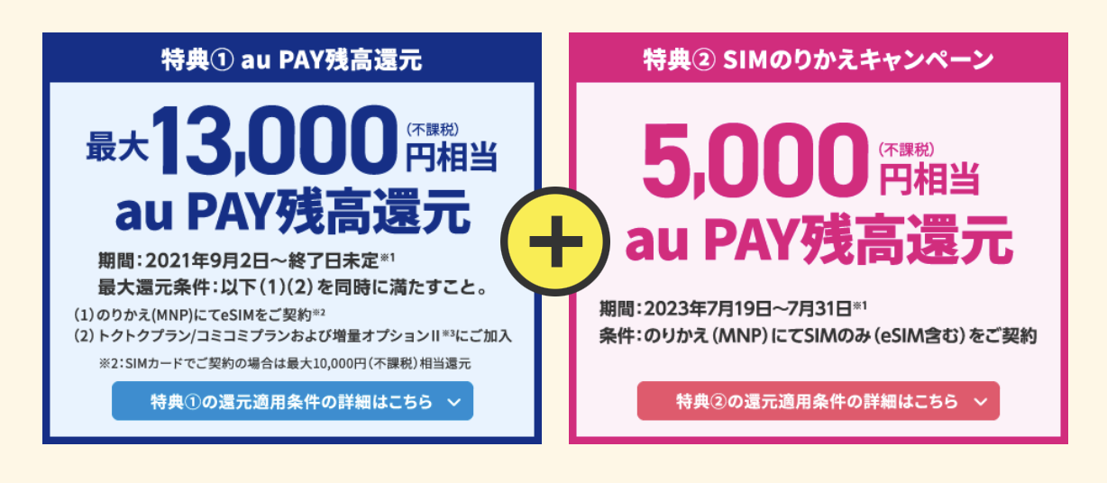 UQモバイル 18,000円キャッシュバック SIMのりかえキャンペーン