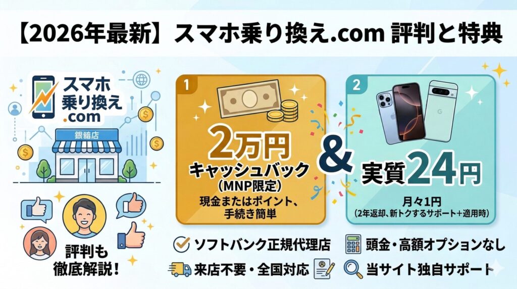 スマホ乗り換え.com