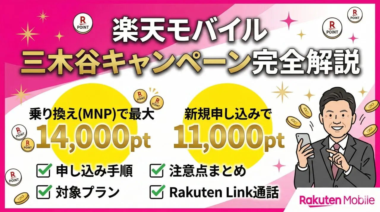 楽天モバイル三木谷キャンペーンのMNP14,000ポイントと申込条件を示すアイキャッチ画像