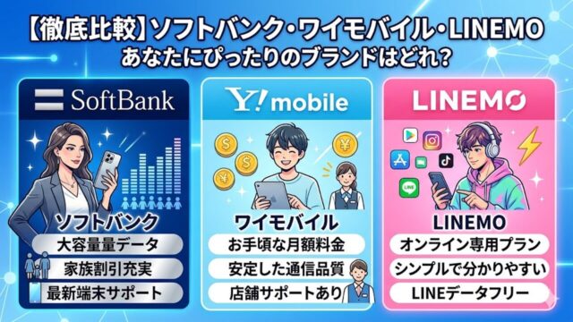 softbank-ymobile-linemo アイキャッチ画像