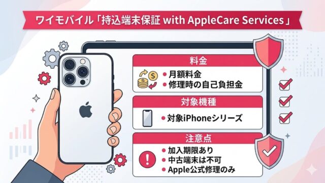 ymobile-with-applecare-services アイキャッチ画像