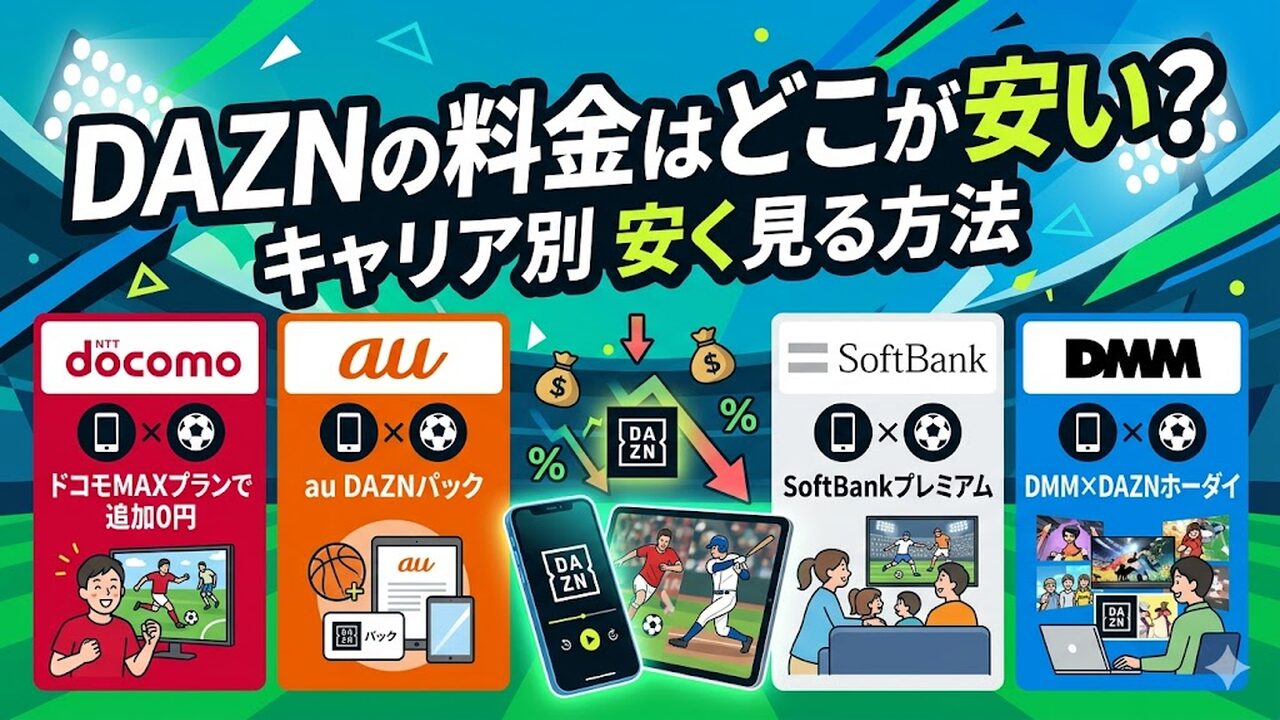 dazn-neage アイキャッチ画像