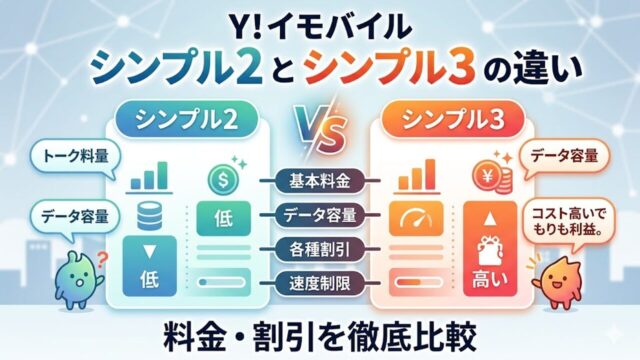 ymobile-simple2 アイキャッチ画像