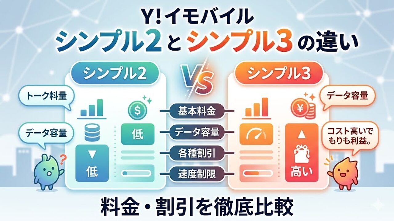 ymobile-simple2 アイキャッチ画像
