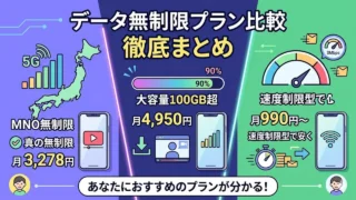 data-museigen-plan-hikaku アイキャッチ画像