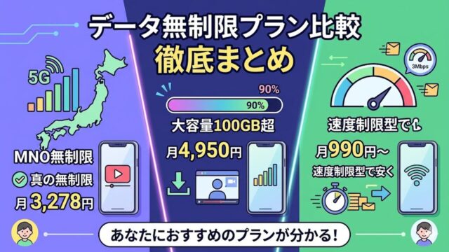 data-museigen-plan-hikaku アイキャッチ画像