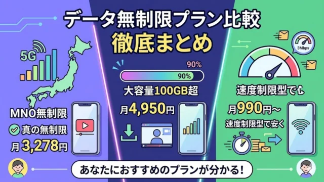 data-museigen-plan-hikaku アイキャッチ画像