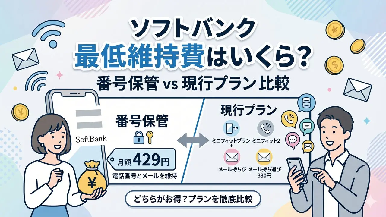 softbank-minimum-cost-idle-line アイキャッチ画像