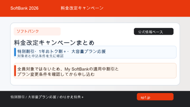 softbank-price-revision-campaign-2026 アイキャッチ画像