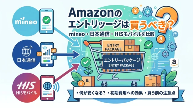 news-20260422-amazon-mineo-his アイキャッチ画像