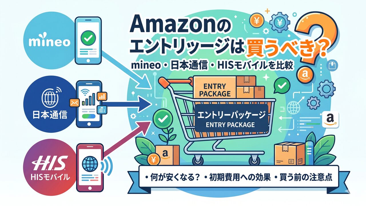 news-20260422-amazon-mineo-his アイキャッチ画像