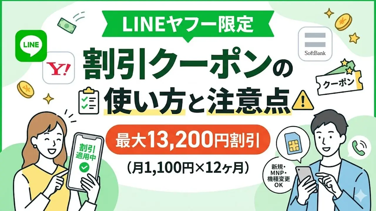 softbank-yahoo-15000 アイキャッチ画像