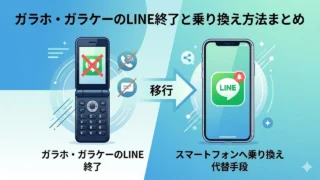 garaho-line-end アイキャッチ画像