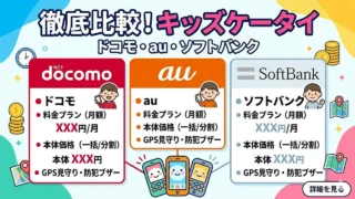 kidskeitai アイキャッチ画像