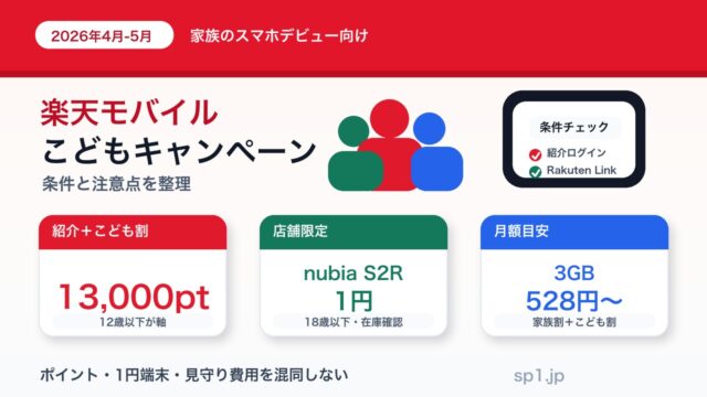 楽天モバイルこどもキャンペーンの条件と注意点