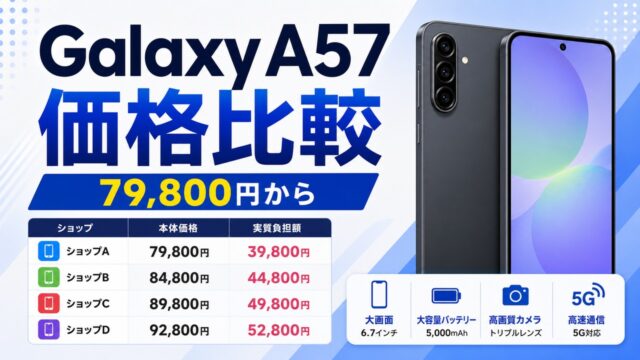 galaxy-a57-saiyasune アイキャッチ画像