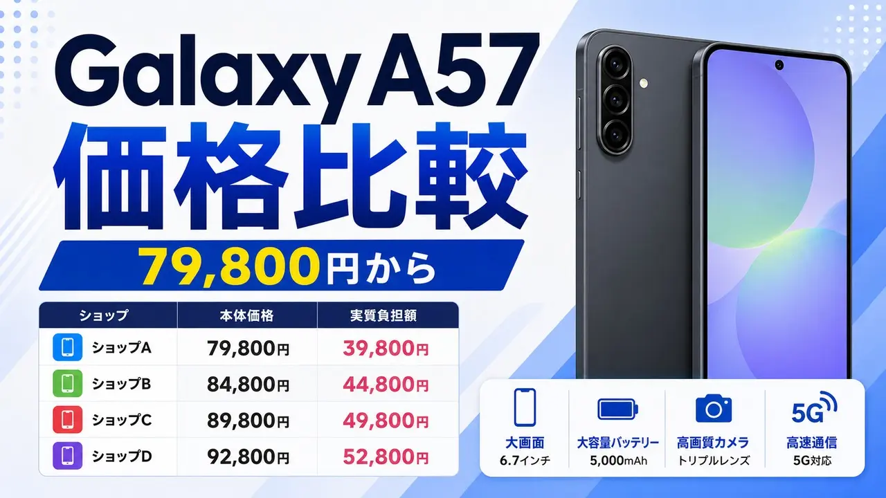 galaxy-a57-saiyasune アイキャッチ画像