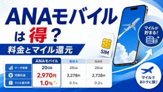 ana-mobile-mile-plan アイキャッチ画像