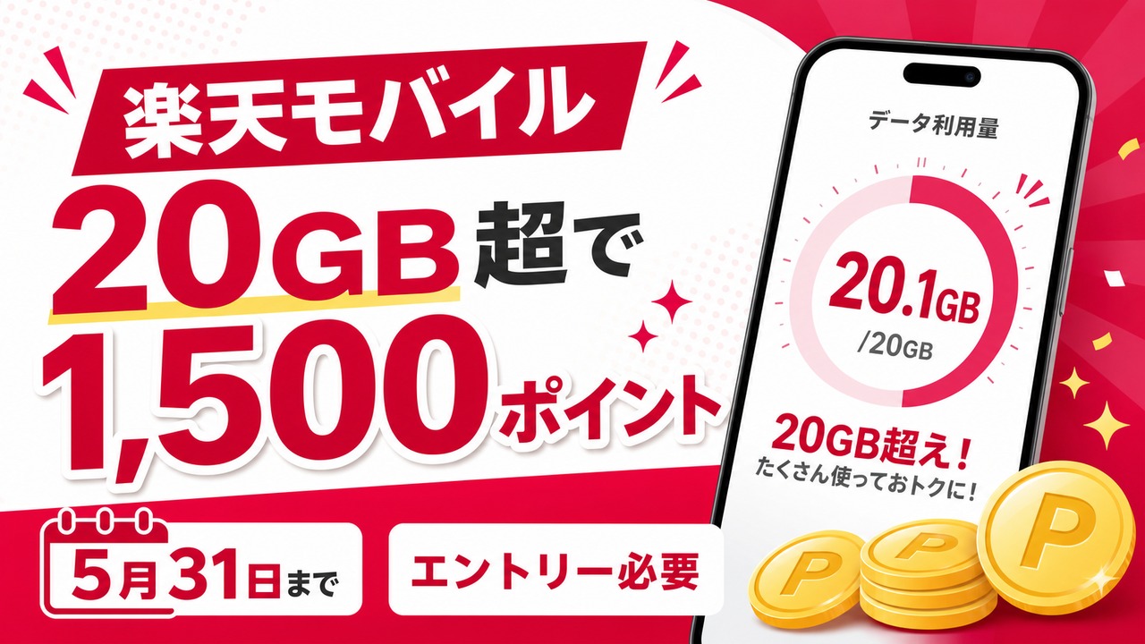 rakuten-mobile-20gb-1500pt-20260531 アイキャッチ画像