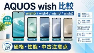 AQUOS wish5とwish4などwishシリーズ比較のアイキャッチ画像
