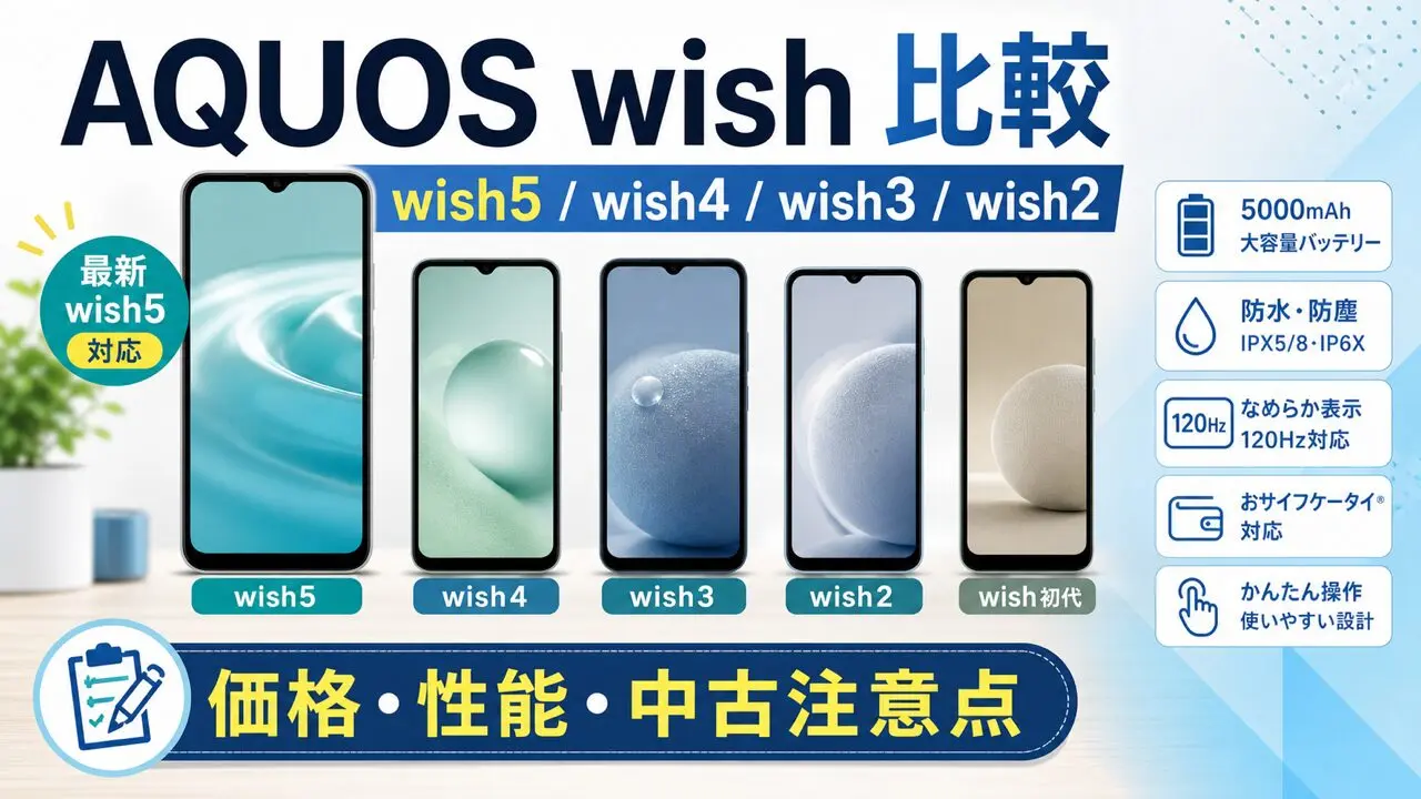 AQUOS wish5とwish4などwishシリーズ比較のアイキャッチ画像