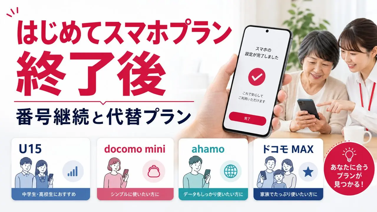 はじめてスマホプラン終了後の番号継続と代替プランを説明するアイキャッチ画像