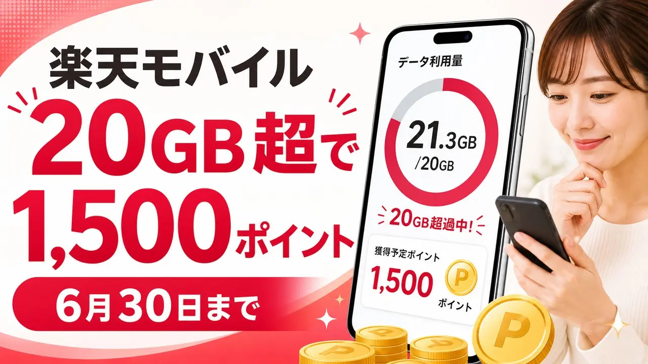 rakuten-mobile-20gb-1500pt-20260531 アイキャッチ画像