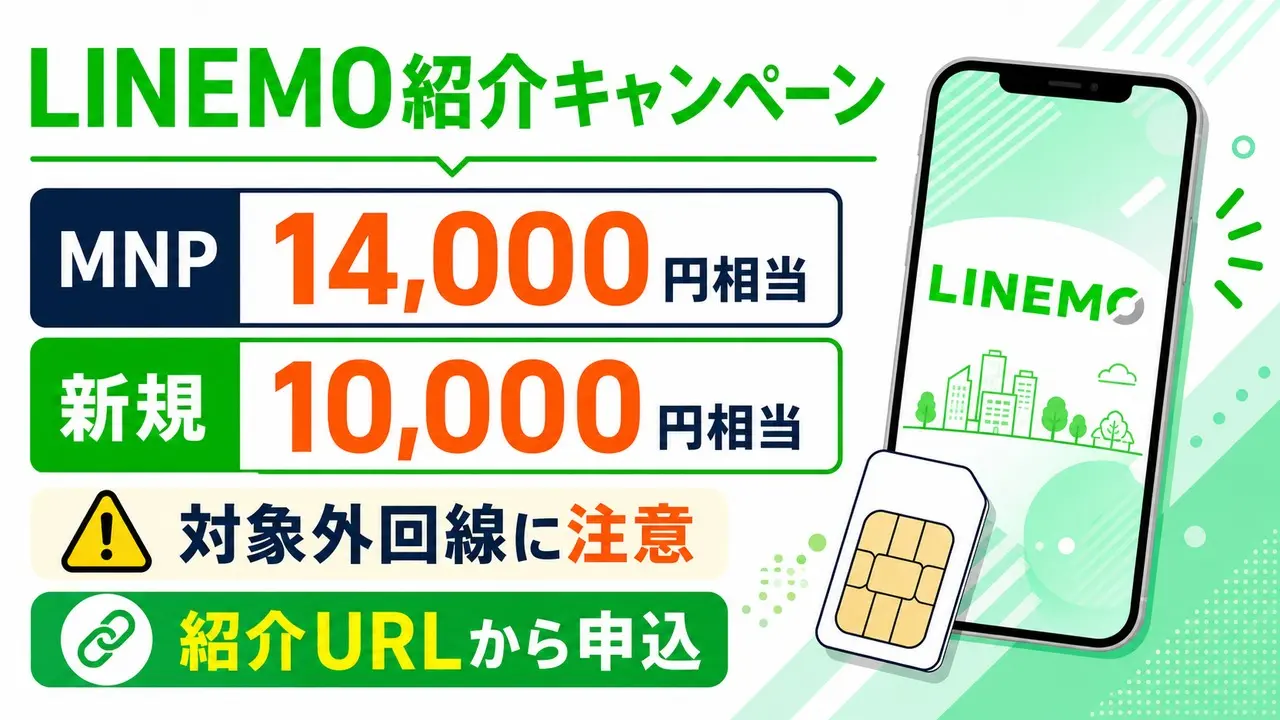 linemo-invitation-campaign-202606 アイキャッチ画像