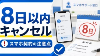 smartphone-8day-cancel-initial-contract アイキャッチ画像