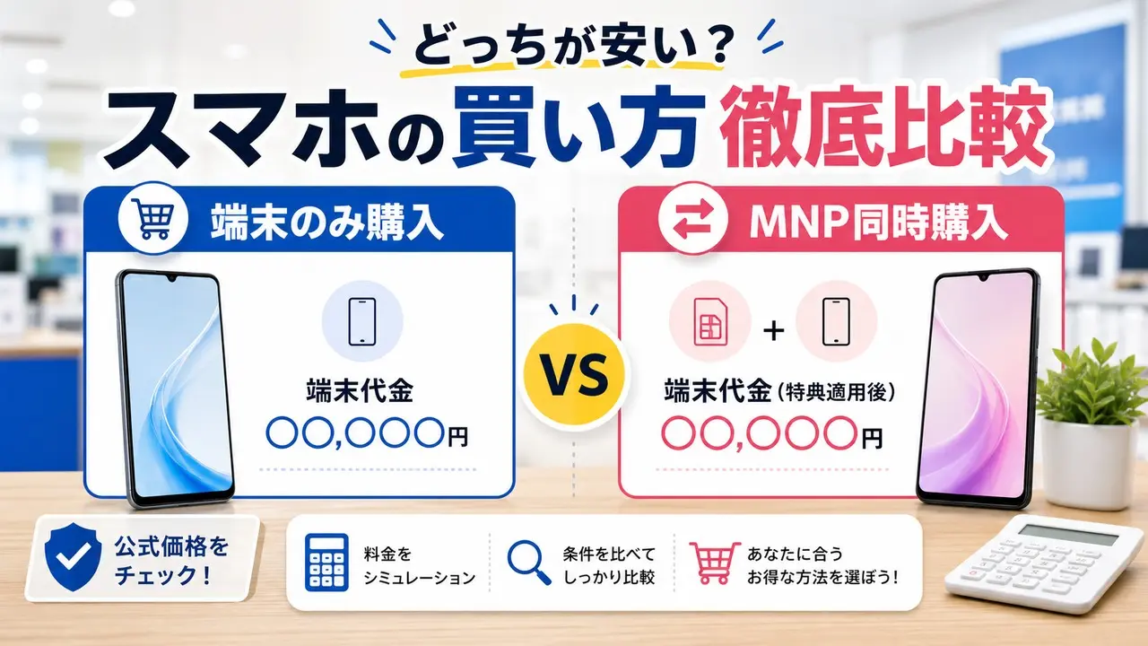 device-only-vs-mnp-official-price アイキャッチ画像