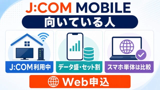 J:COM MOBILEの向いている人とWeb申込の分岐