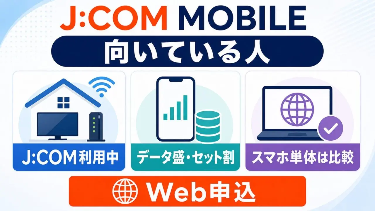 J:COM MOBILEの向いている人とWeb申込の分岐