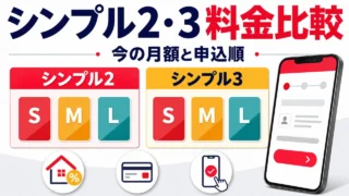 ymobile-simple2 アイキャッチ画像