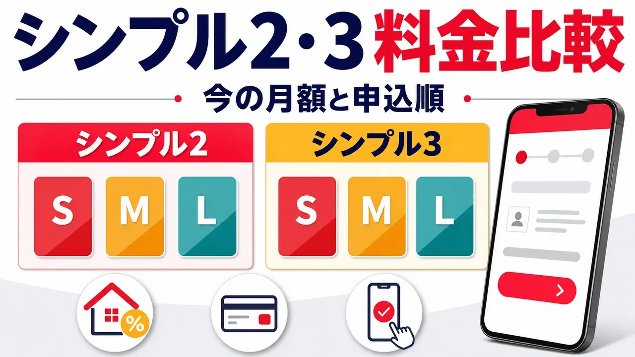 ymobile-simple2 アイキャッチ画像