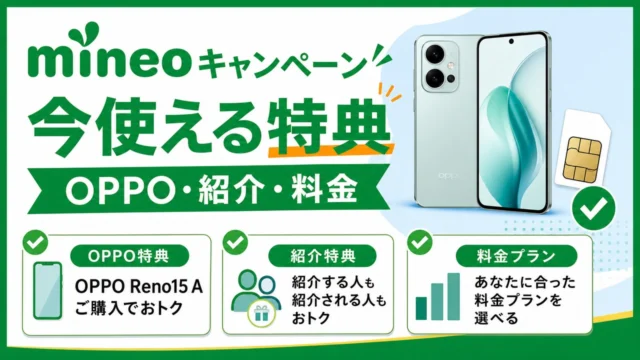 mineo-campaign アイキャッチ画像