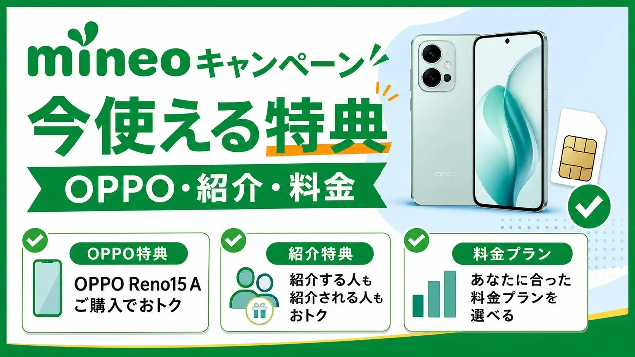 mineo-campaign アイキャッチ画像