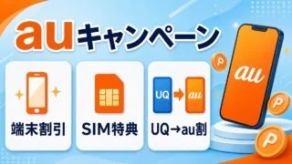 auキャンペーンの端末割引、SIM特典、UQ mobileからau移行を示す比較イメージ