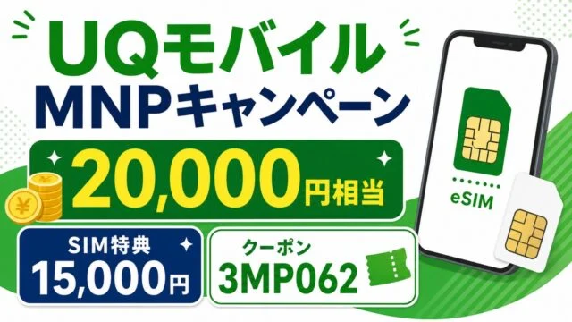 UQモバイルの20,000円相当クーポンとSIM特典15,000円を示すアイキャッチ