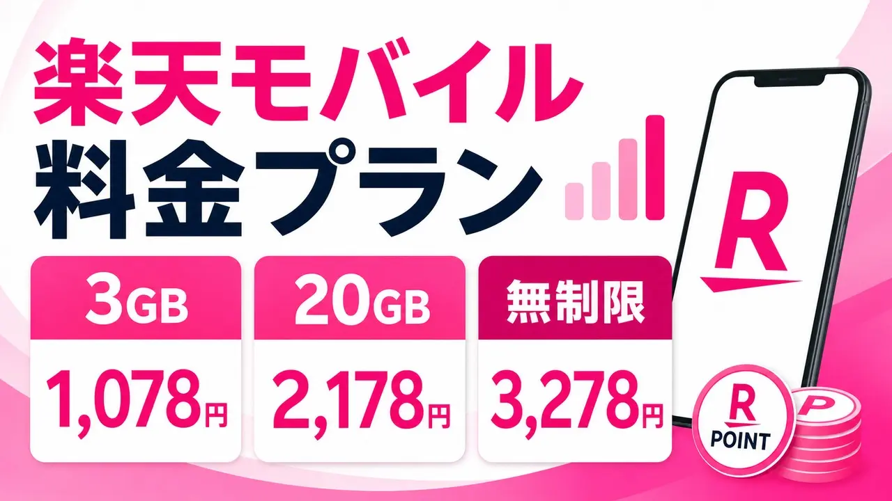 rakuten-mobile-plan アイキャッチ画像
