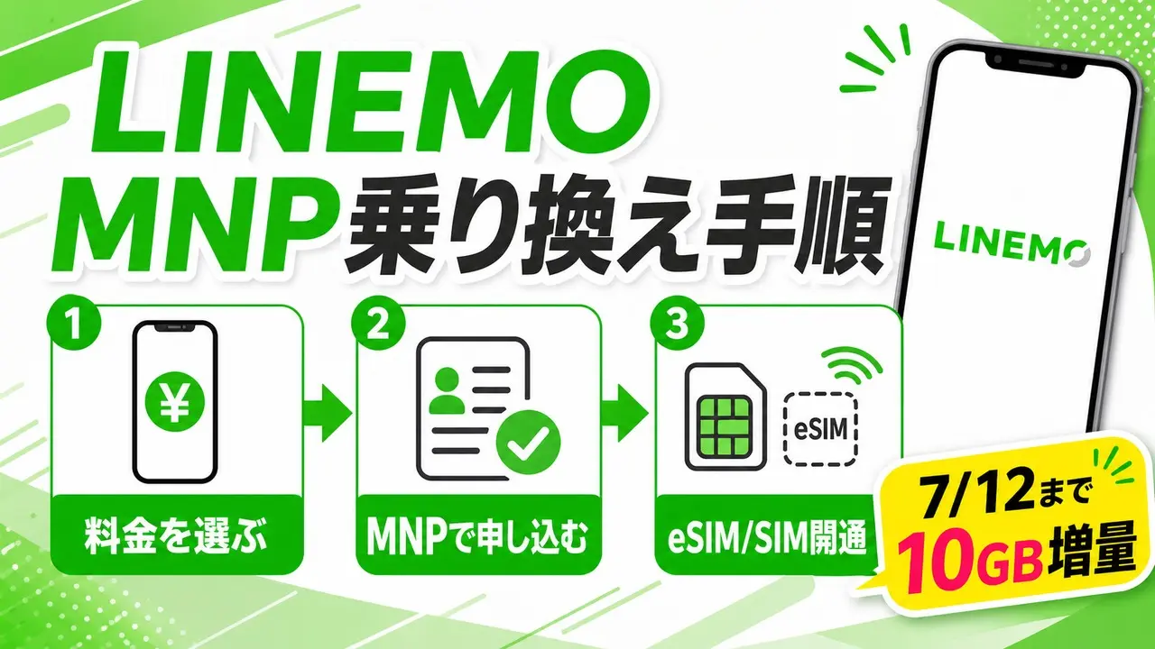 linemo-mnp-guide アイキャッチ画像