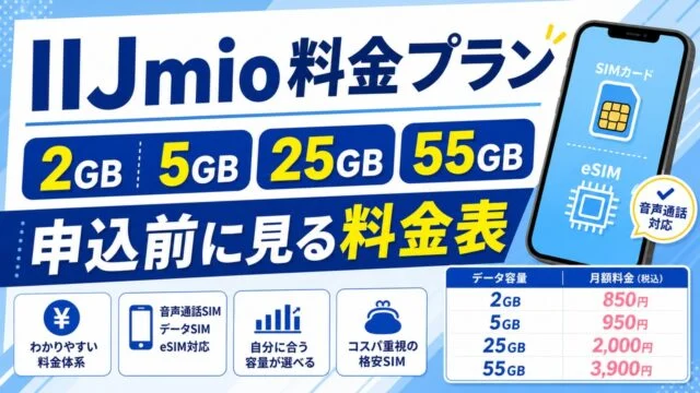 iijmio-plan アイキャッチ画像