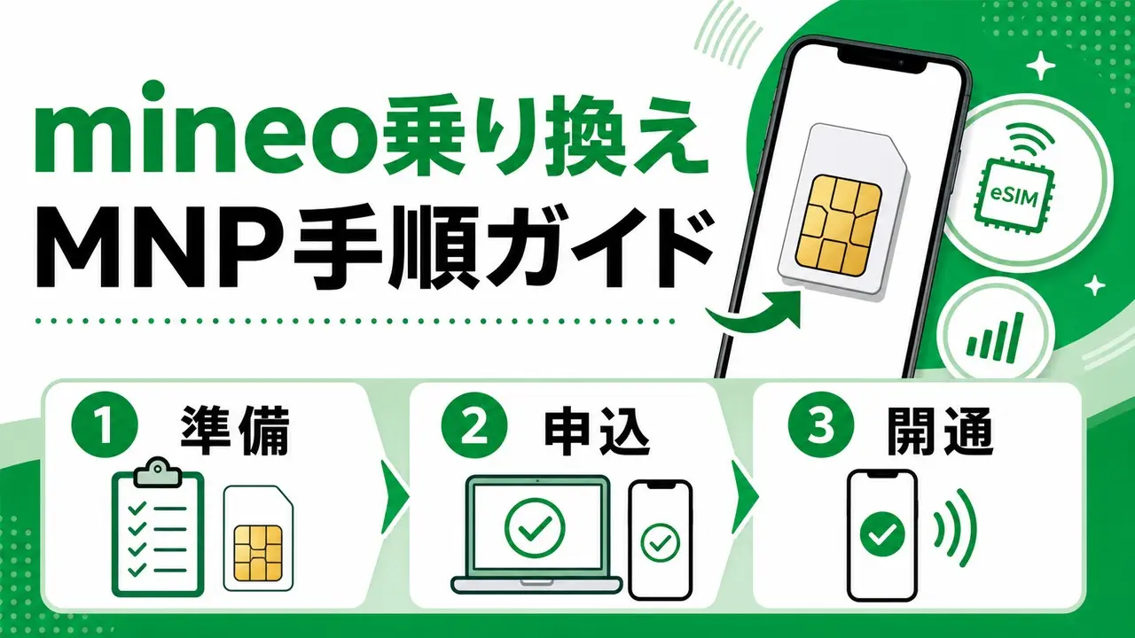 mineo-mnp-guide アイキャッチ画像