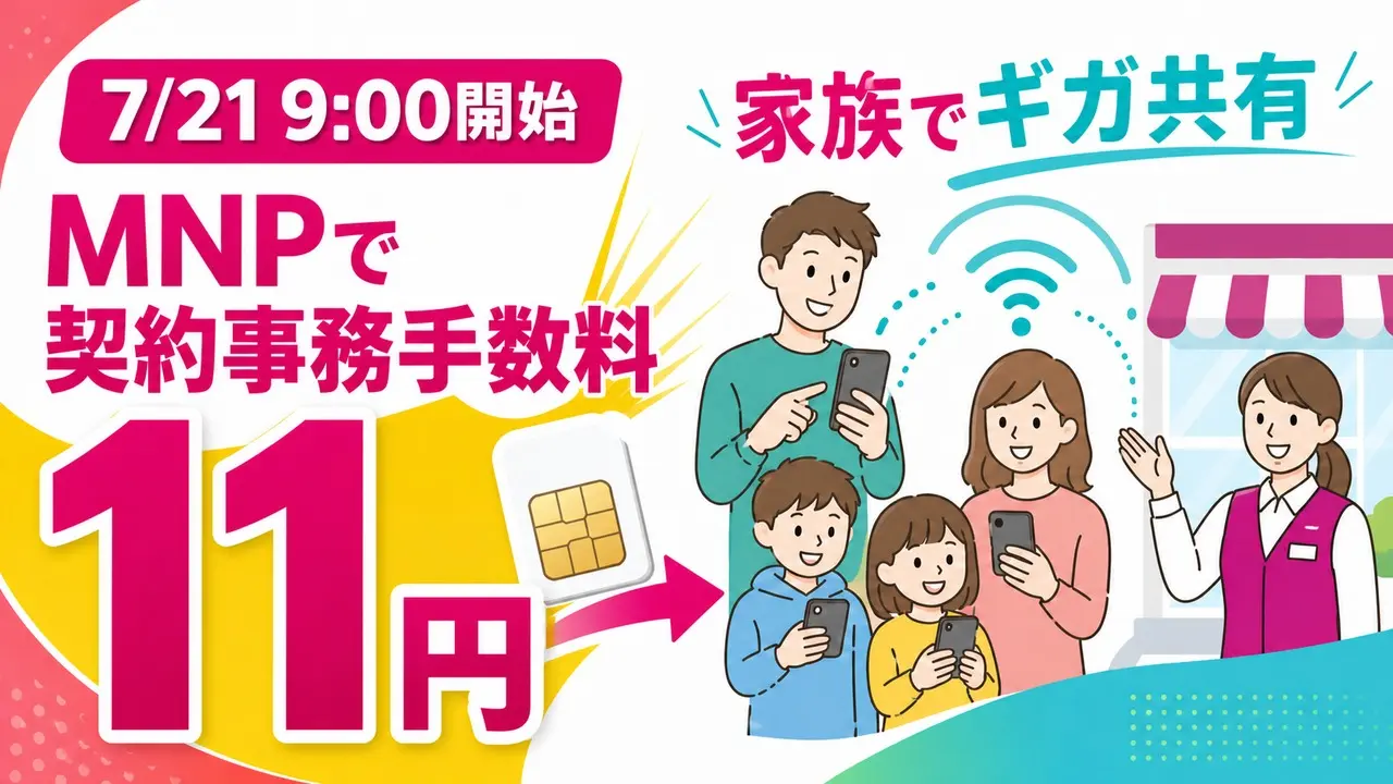 7月21日9時開始、イオンモバイルのMNP契約事務手数料11円と家族のギガ共有