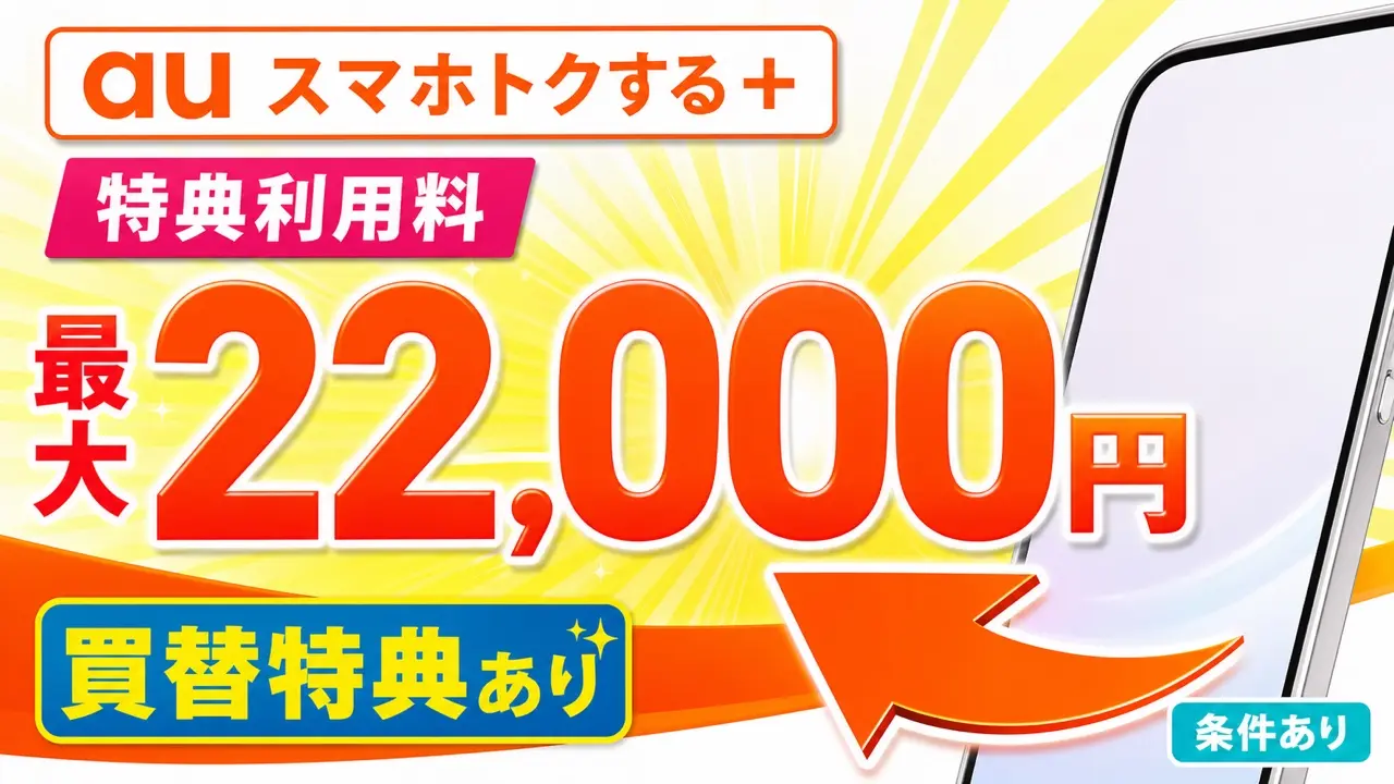 auスマホトクするプログラム+の特典利用料は最大22,000円で買替特典に条件があることを示すアイキャッチ