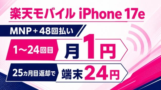 rakuten-mobile-iphone17e-price-campaign アイキャッチ画像
