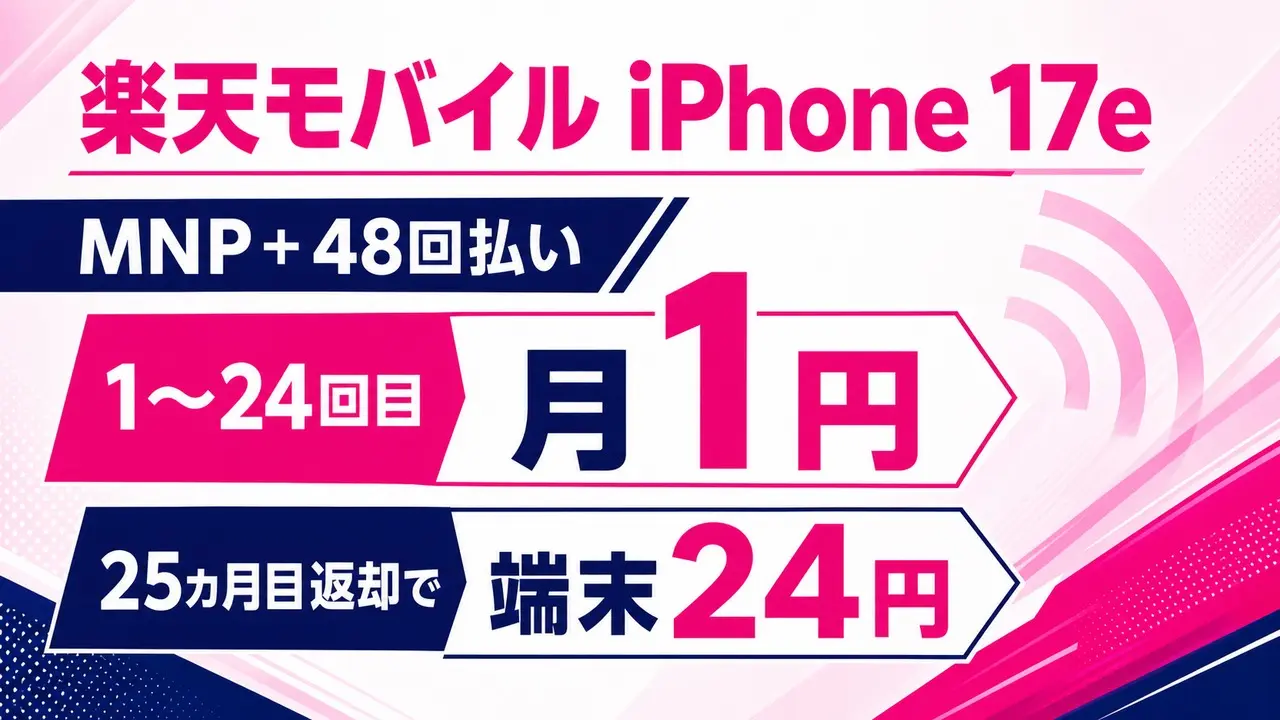 rakuten-mobile-iphone17e-price-campaign アイキャッチ画像
